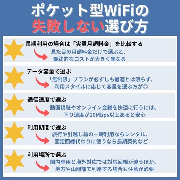 ポケット型WiFiの失敗しない選び方