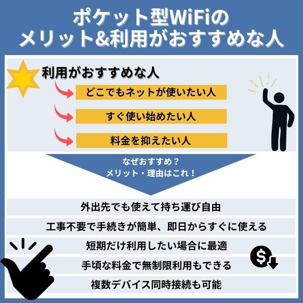 ポケット型WiFiのメリット&利用がおすすめな人