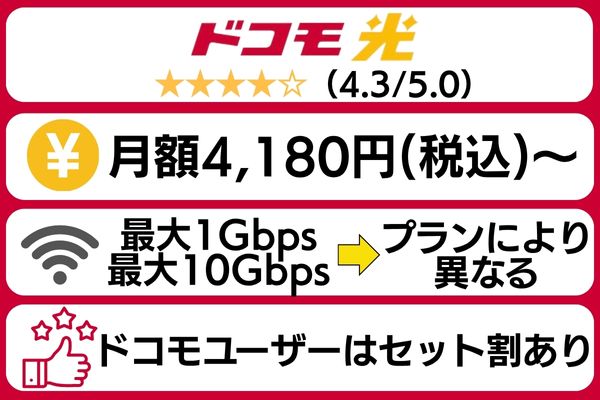 ドコモ光まとめ