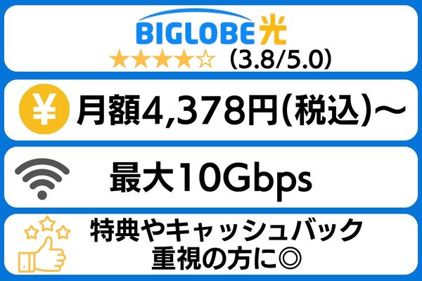 BIGLOBE光まとめ