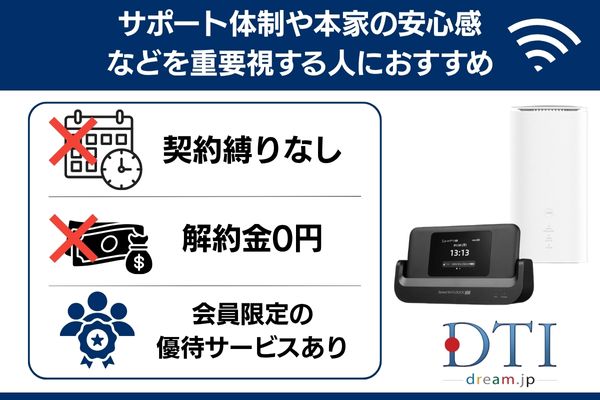 DTI WiMAXの紹介画像