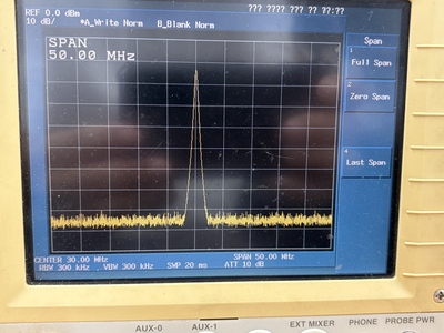 スペクトラム･アナライザによる測定